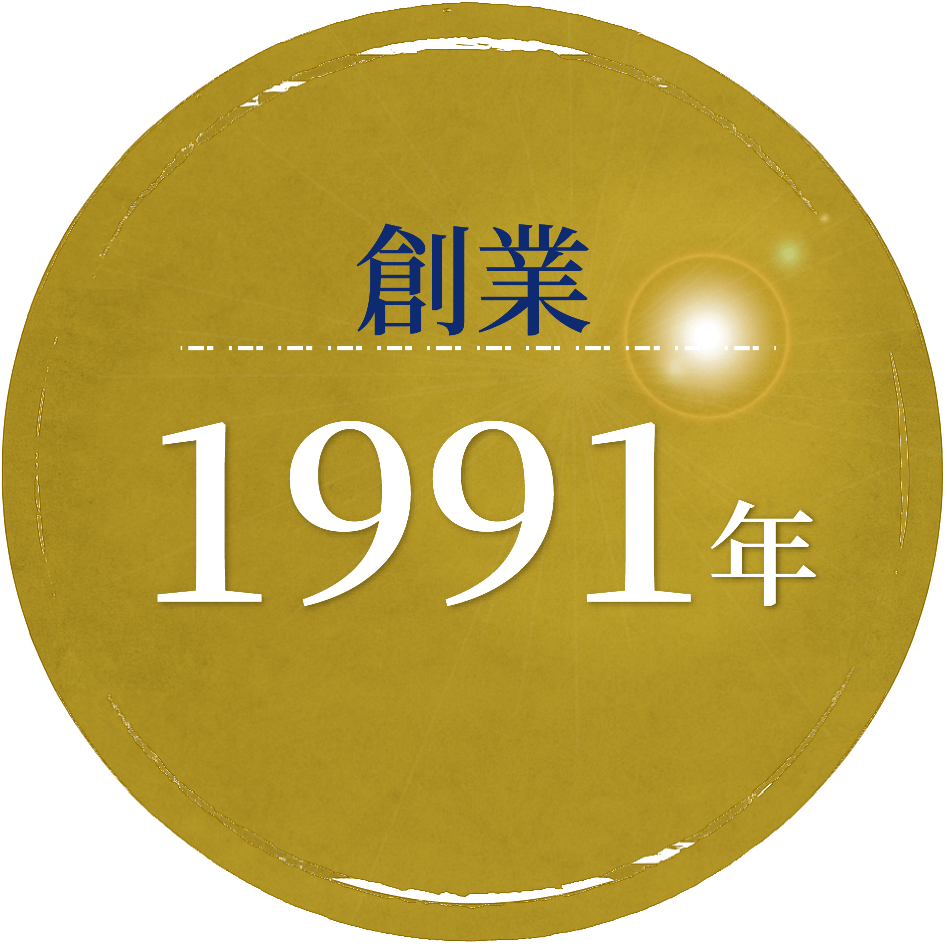 創業1991年