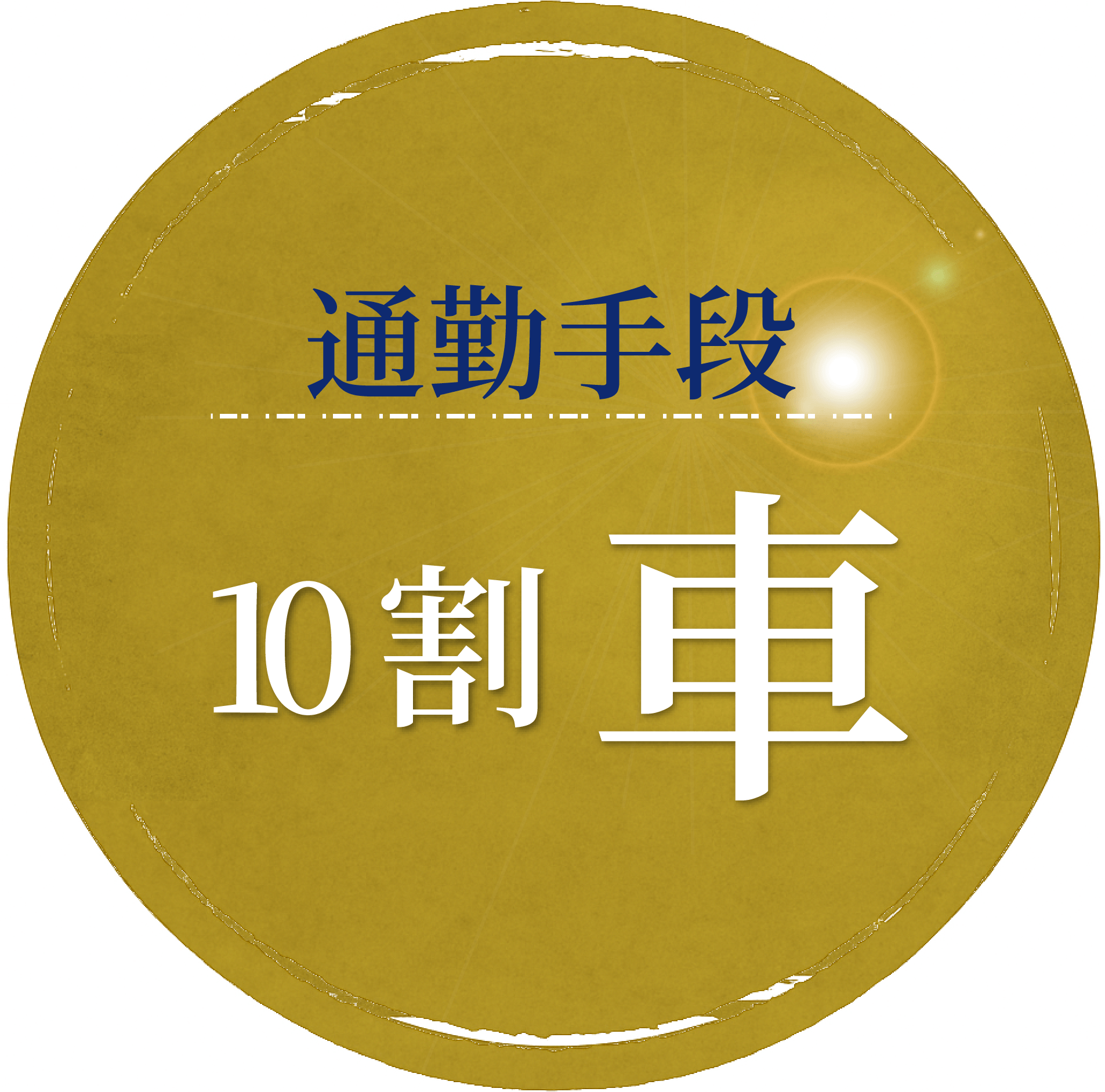 通勤手段10割車